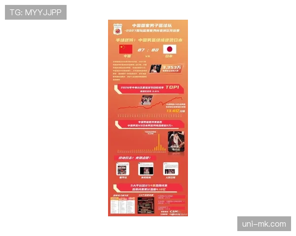 深度报道：CBA季后赛票房报告，多地球市火爆创历史新高